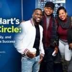 Kevin Hart Caught Cheating Again, With Khloe Kardashian (Photos)? What the Pictures Really Show